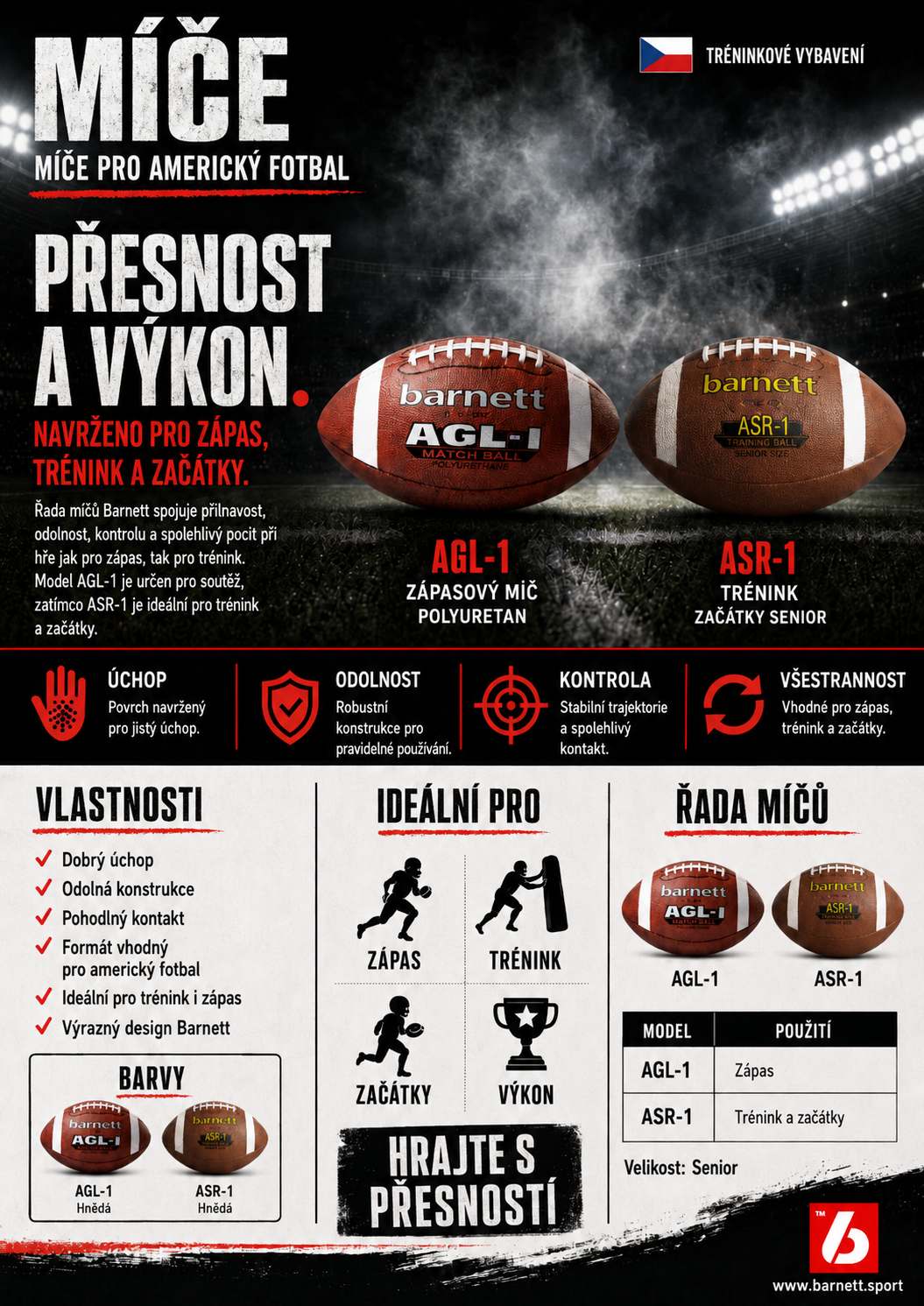 ASR-1 Míč na americký fotbal