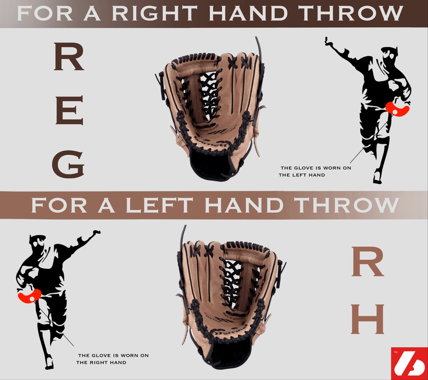 JL-115 - Baseballová rukavice, Outfield, 11,5", HNĚDÁ