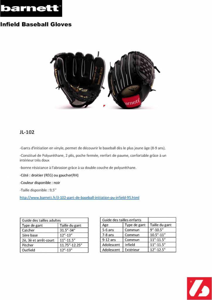 JL-102 Baseballová rukavice pro zacátečníky, infield, vel. 10.25, černá